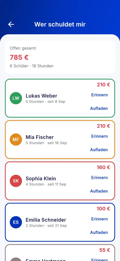 Wer dir was schuldet