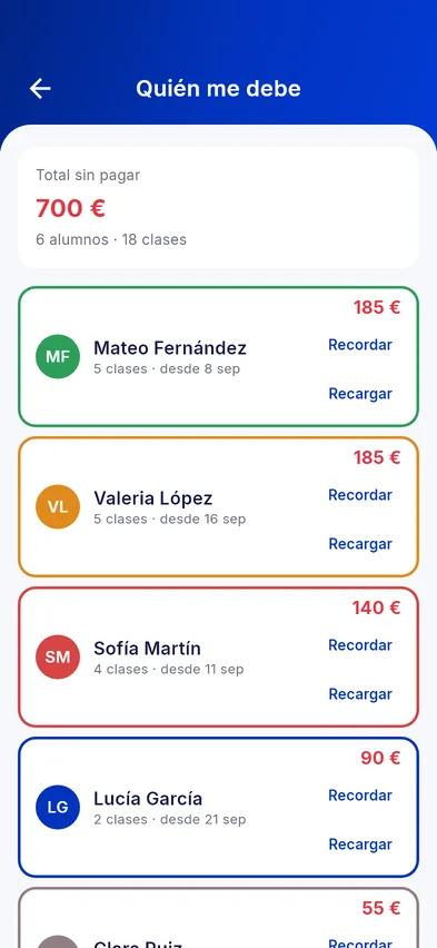 Quién te debe y cuánto