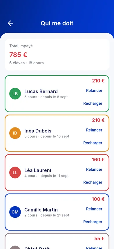 Qui vous doit, et combien