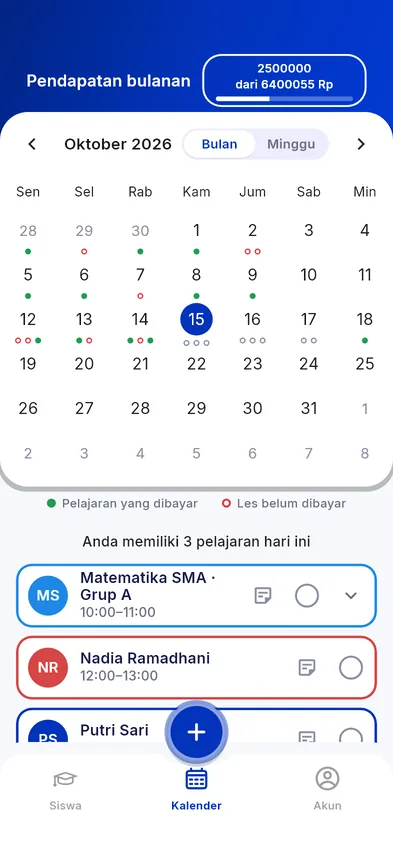 Seminggu dalam sekali lihat