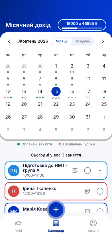 Увесь тиждень перед очима