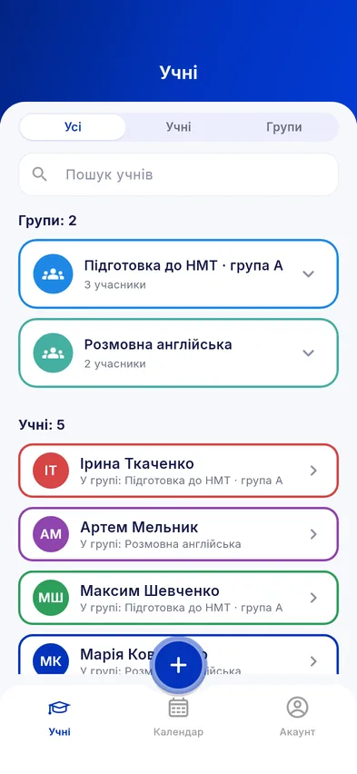 Учні та групи